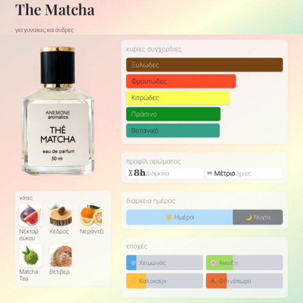 the matcha eau de parfum