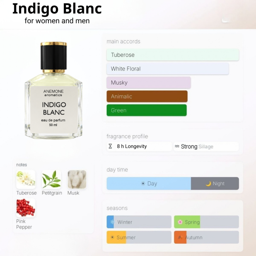 unisex αρωμα